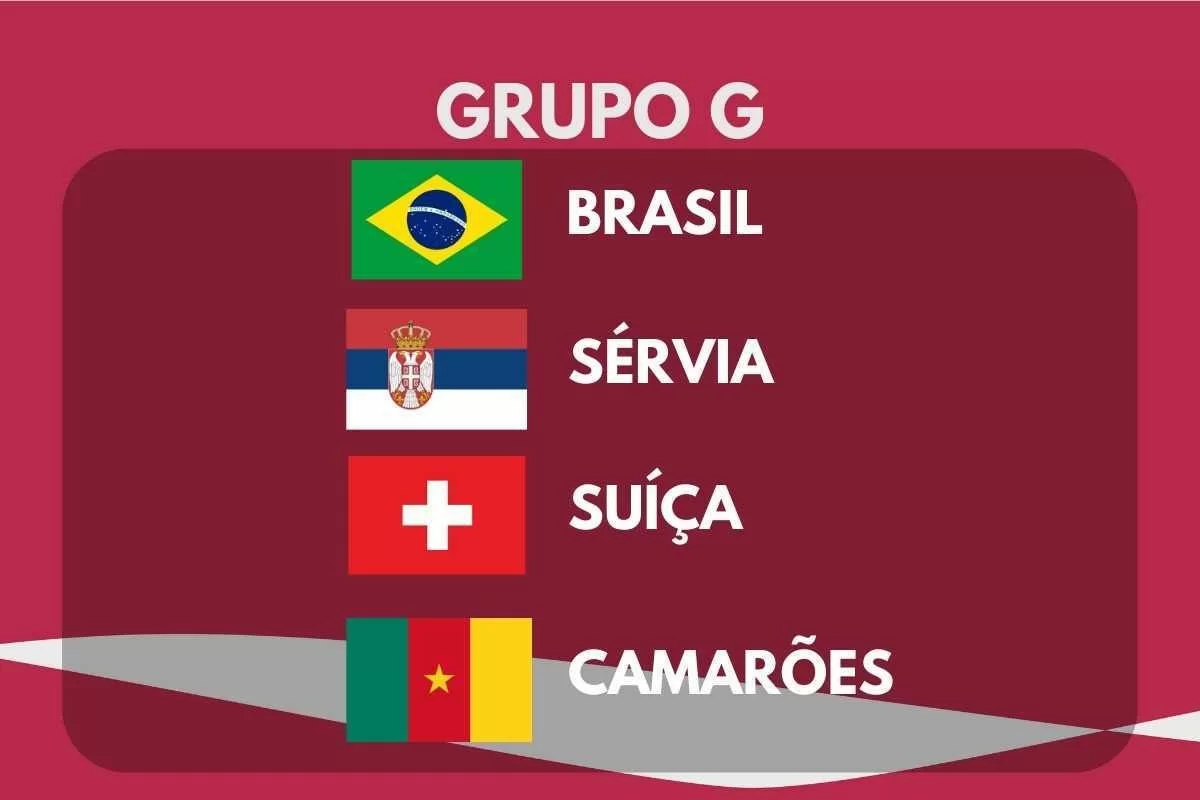 grupo g copa do mundo 2022